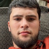 Ismailoskano42 from Vladikavkaz | Man | 19 years old | Leo
