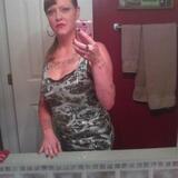 Andy from Sylacauga | Woman | 34 years old | Virgo