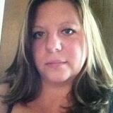 Alyssa from Storm Lake | Woman | 33 years old | Scorpio