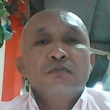 Hursriasz5 from Palmira | Man | 59 years old | Aries