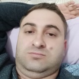 Elshadyusubopg from Baku | Man | 37 years old | Libra