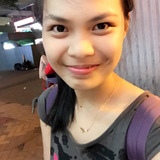 Maria from Central District | Woman | 32 years old | Libra