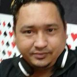 Japinha from Tucuma | Man | 40 years old | Pisces