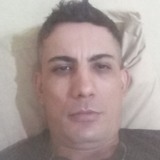 Rafaellourends from Pedreira | Man | 39 years old | Sagittarius