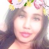 Naiara from Belo Horizonte | Woman | 31 years old | Gemini