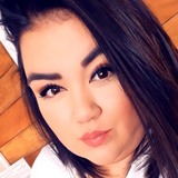 Brenn from Queretaro | Woman | 35 years old | Scorpio