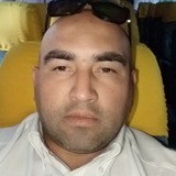 Luis from Santa Cruz | Man | 45 years old | Virgo