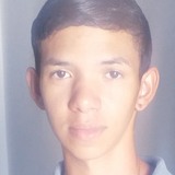 Patwj from Ico | Man | 22 years old | Scorpio