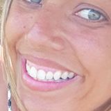 Thais from Sydney | Woman | 38 years old | Capricorn