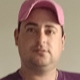 Federicogabrjl from Villa del Rosario | Man | 33 years old | Sagittarius