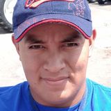Mane from Valle de Santiago | Man | 32 years old | Cancer