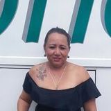 Shely from Circasia | Woman | 47 years old | Cancer
