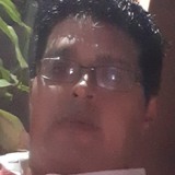 Jonathanhernnf from Villa Maria Grande | Man | 35 years old | Capricorn