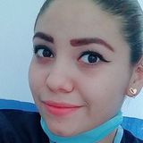 Chaparrita from Tultitlan | Woman | 30 years old | Aquarius