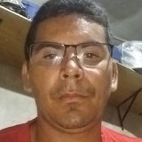 Marquinhos from Beberibe | Man | 40 years old | Aquarius
