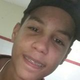 Ruanzinho from Estancia | Man | 26 years old | Taurus
