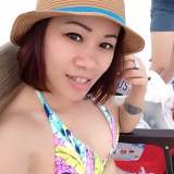 Annado from New Orleans | Woman | 43 years old | Pisces