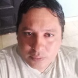 Juanmedinapi35 from Tafi Viejo | Man | 46 years old | Aries