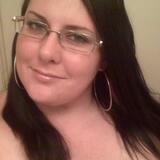 Jolie from Prattville | Woman | 31 years old | Leo