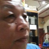 Ron from Zamboanga | Man | 71 years old | Gemini