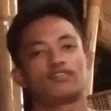 Patolombonjold from Cebu City | Man | 24 years old | Cancer