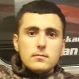 Nicat from Baku | Man | 25 years old | Leo