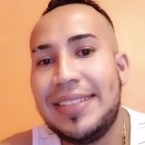 Arauzsilvacx from San José | Man | 37 years old | Scorpio