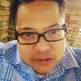 Ghie from Riverside | Woman | 49 years old | Leo