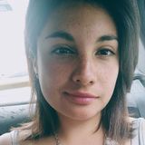 Wen from Querétaro | Woman | 31 years old | Scorpio