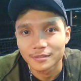 Kyle from Kuala Lumpur | Man | 28 years old | Libra