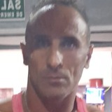 Cristianlcaskj from Ciudadela | Man | 31 years old | Pisces