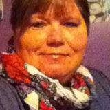 Gretchen from Prudenville | Woman | 39 years old | Aries