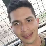 Fefe from El Colorado | Man | 32 years old | Libra