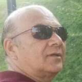 Niazl7 from Toronto | Man | 61 years old | Taurus