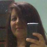 Adriana from Bage | Woman | 55 years old | Cancer