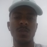 Dindocardosonj from Santo Estevao | Man | 29 years old | Sagittarius