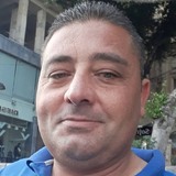 Neil from San Gwann | Man | 45 years old | Taurus