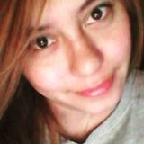 Sanhdz from Aguascalientes | Woman | 34 years old | Pisces