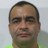 Fernanditog2E from Chilecito | Man | 49 years old | Leo