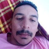 Francieliome2P from Jardim do Serido | Woman | 38 years old | Aquarius