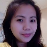 Tina from Dubai | Woman | 40 years old | Libra