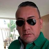 Chaparro from Puebla de Zaragoza | Man | 55 years old | Aquarius