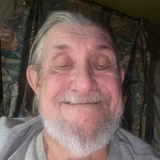 Poojimdu from Wedowee | Man | 76 years old | Aries
