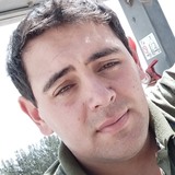 Pittalugaagurd from Puerto Ibicuy | Man | 30 years old | Virgo