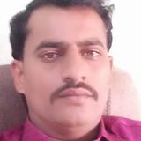 Kondiram from Poona | Man | 38 years old | Gemini