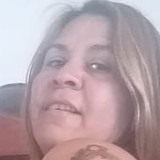 Thomasmirian6U from San Justo | Woman | 47 years old | Gemini