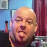 Jk from Scarborough | Man | 53 years old | Libra