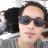 Gpinpk from Stockay | Man | 43 years old | Scorpio