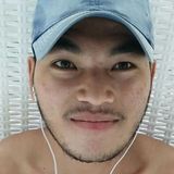 Chubachuchu from General Trias | Man | 30 years old | Leo