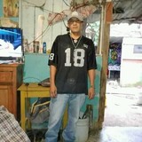 Sanchezvalenh5 from Jalapa Enriquez | Man | 31 years old | Sagittarius